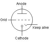 Krytron Tube Schematic