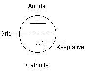 Krytron Tube Schematic